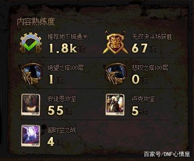 dnf公益服发布网不加qq的330