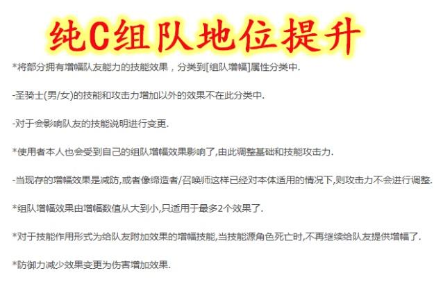 dnf公益服第9季战令时装预订？绯樱套加入110级版本，国服会出吗？