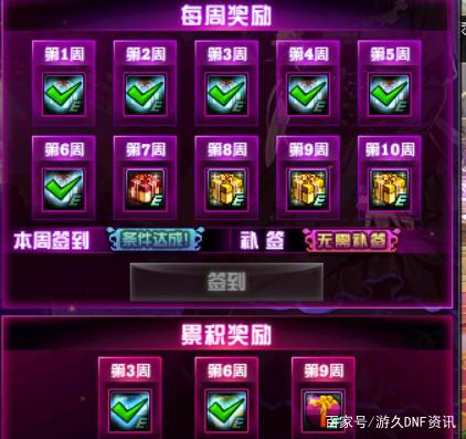 地下城私服人物不显示404