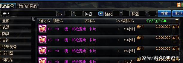 dnf公益服发布网首个1W力剑帝！全身6件红16装备，第4个破万面板职业475
