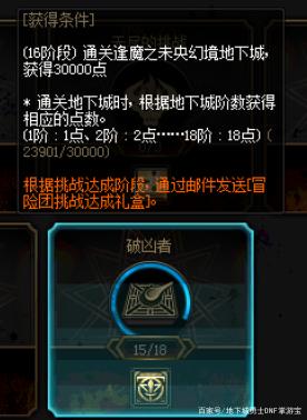 地下城私服自己开需要什么727